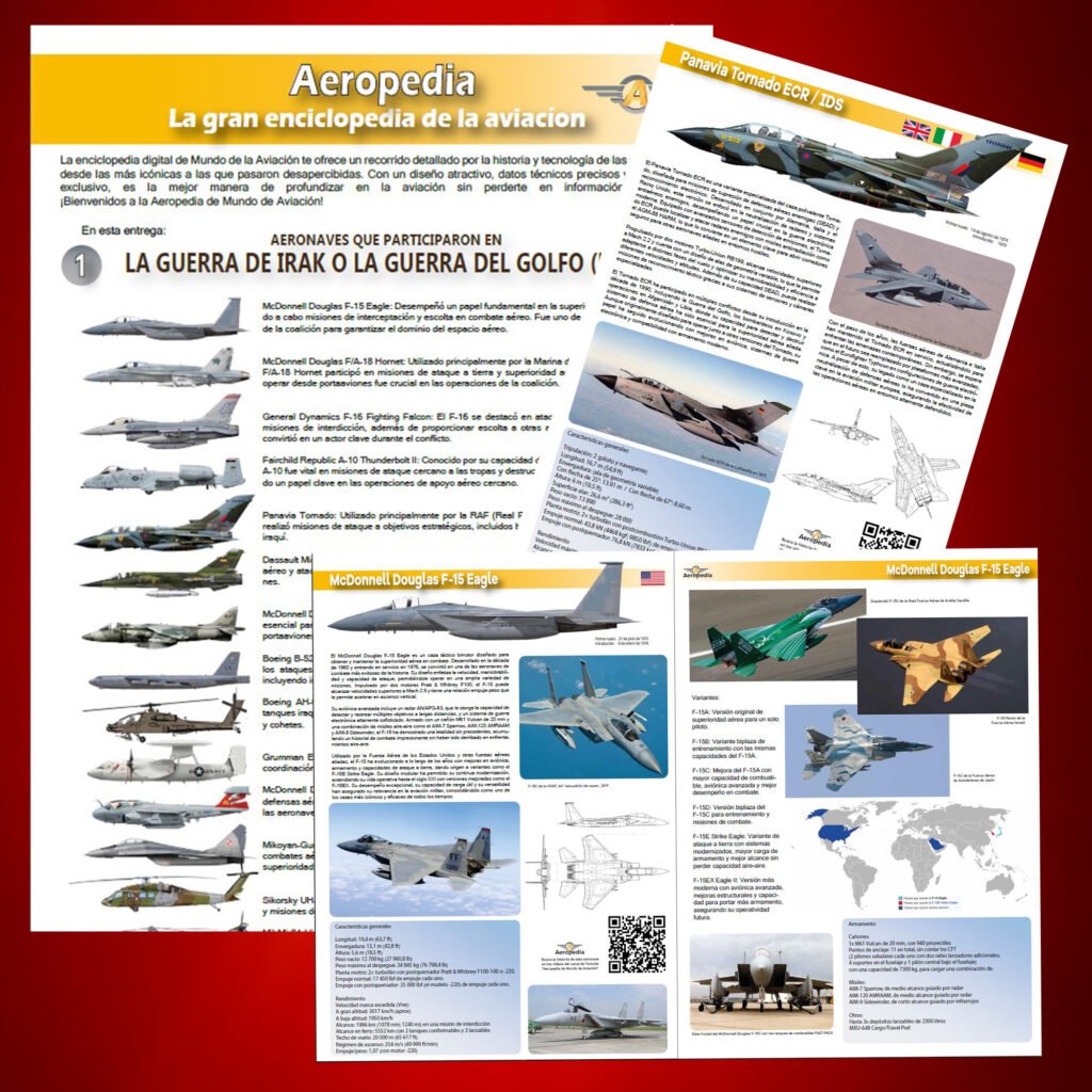 Capítulo 1: Aeronaves de la guerra del golfo (Parte 1)