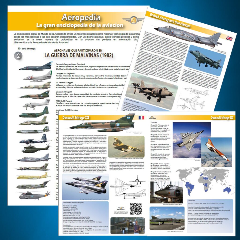 Capítulo 2: Aeronaves que participaron en la guerra de Malvinas