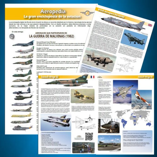 Aeronaves que participaron en la guerra de Malvinas