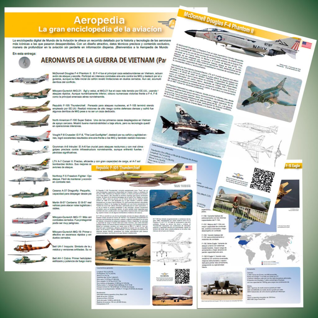 Capítulo 4: Aeronaves de la guerra de Vietnam (Parte 1)