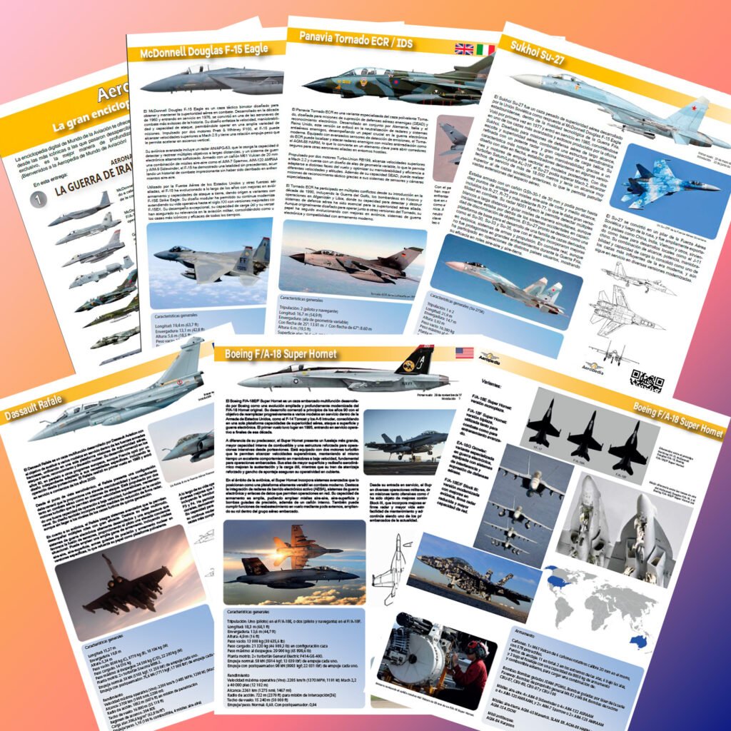 Los Primeros 7 capítulos de AEROPEDIA